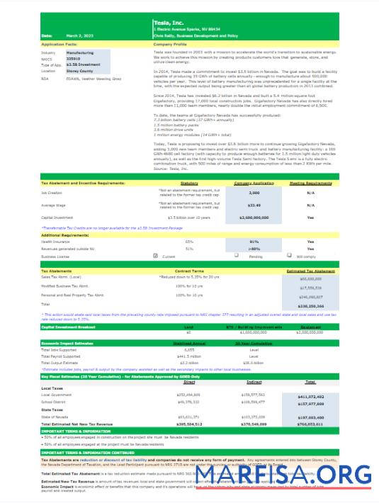 Downloadable USA TESLA utility bill Word and PDF template